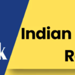 Indian Bank Apprentice Syllabus 2024 & Exam Pattern