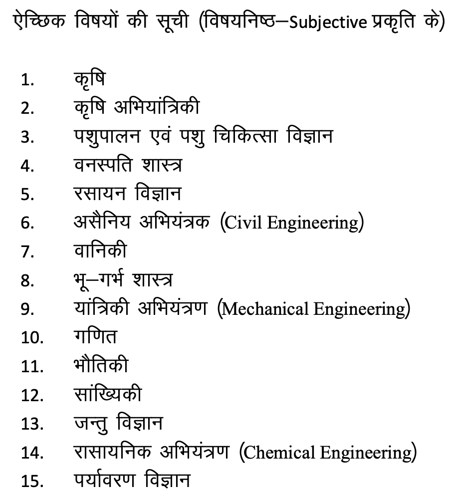 Jharkhand ACF Syllabus 2024 JPSC Sahayak Van Sanrakshak Exam Pattern optional subjects list