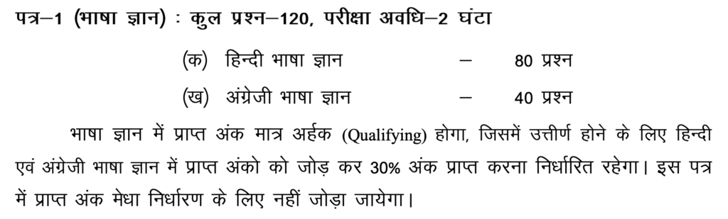 Jharkhand Field Worker Syllabus 2024 JFWCE Exam Pattern