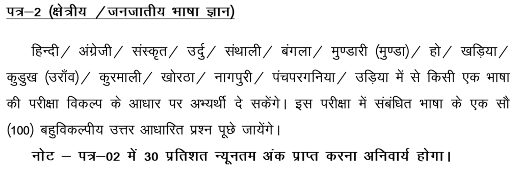 Jharkhand Field Worker Syllabus 2024 JFWCE Exam Pattern