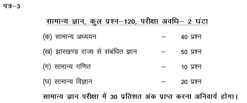 Jharkhand Field Worker Syllabus 2024 JFWCE Exam Pattern 3