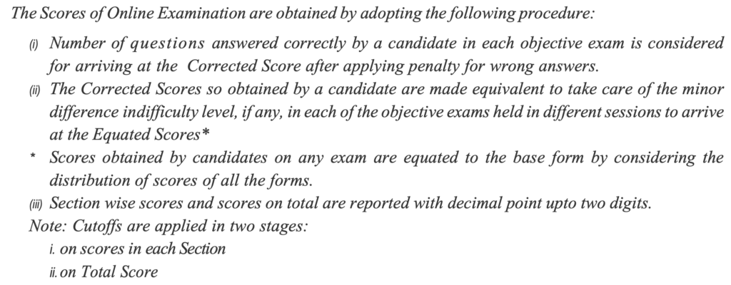 NABFID Analyst Grade Officer Syllabus & Exam Pattern 2024