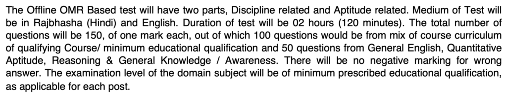 NFL Management Trainee Syllabus 2024 MT Exam Pattern