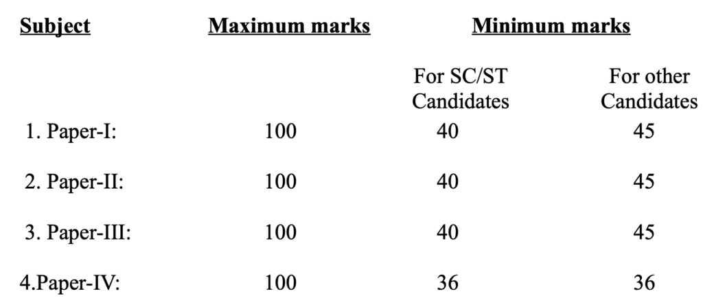 Rajasthan High Court District Judge Syllabus 2024 mains scheme