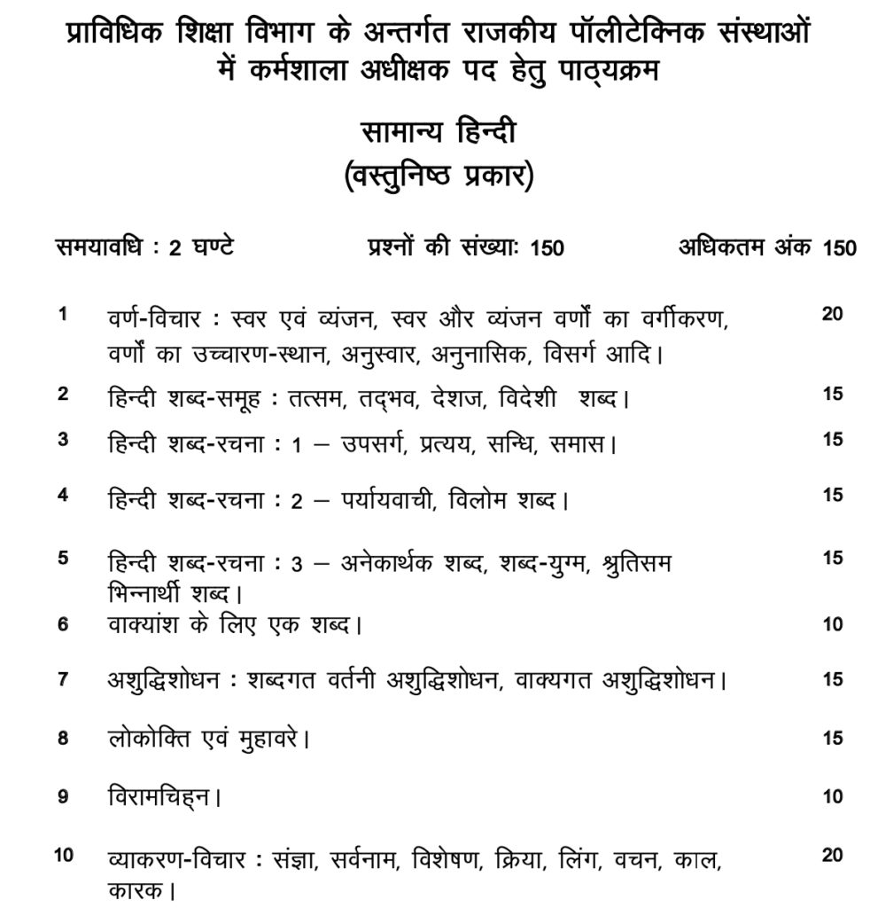 UKPSC Workshop superintendent syllabus and exam pattern