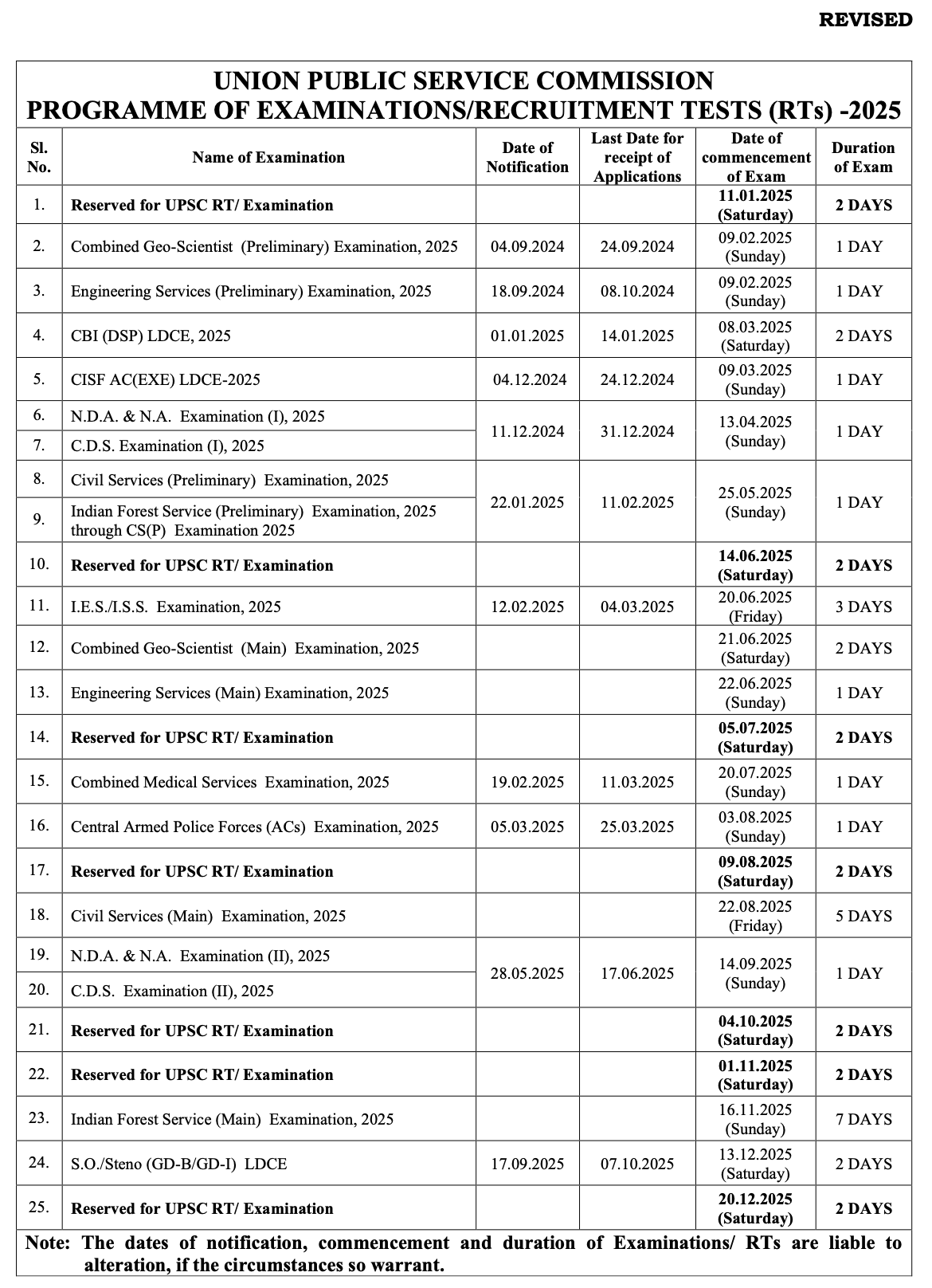 Download UPSC Exam Calendar 2024 New Revised Schedule PDF