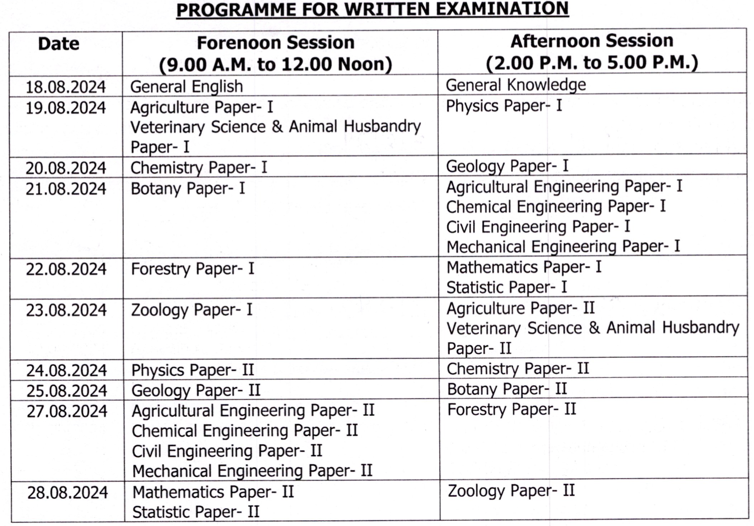 OPSC Forest Rangers & Assistant Conservator Answer Key 2024