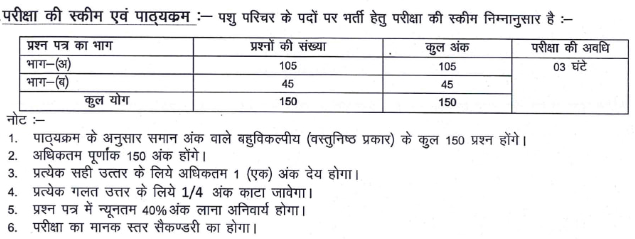 Rajasthan Pashu Parichar Syllabus 2024 Animal Attendent PDF exam pattern and scheme