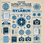 GSSSB Gujarat Police Photographer Syllabus & Exam Pattern 2024