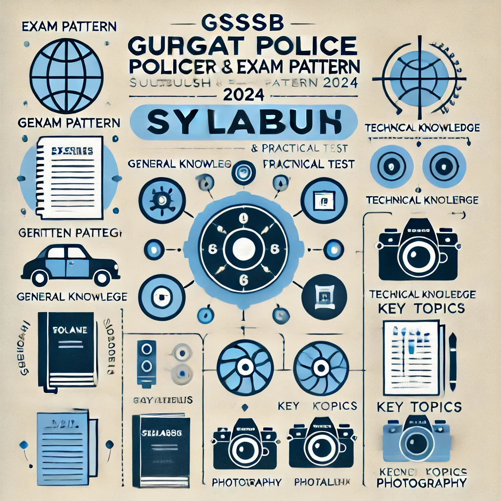 GSSSB Gujarat Police Photographer Syllabus & Exam Pattern 2024