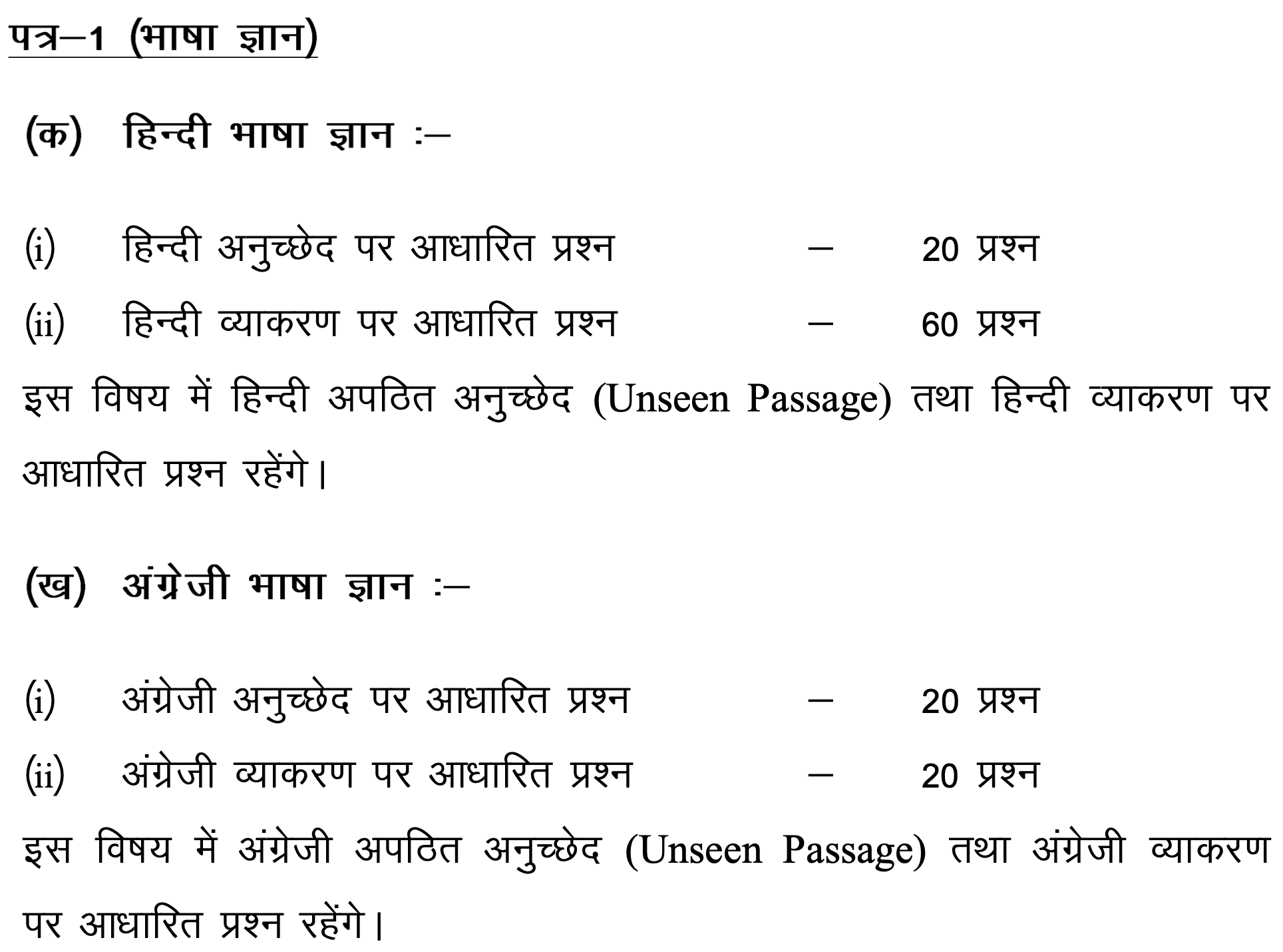 Jharkhand Excise Constable Syllabus 2024 paper 1 hindi english language