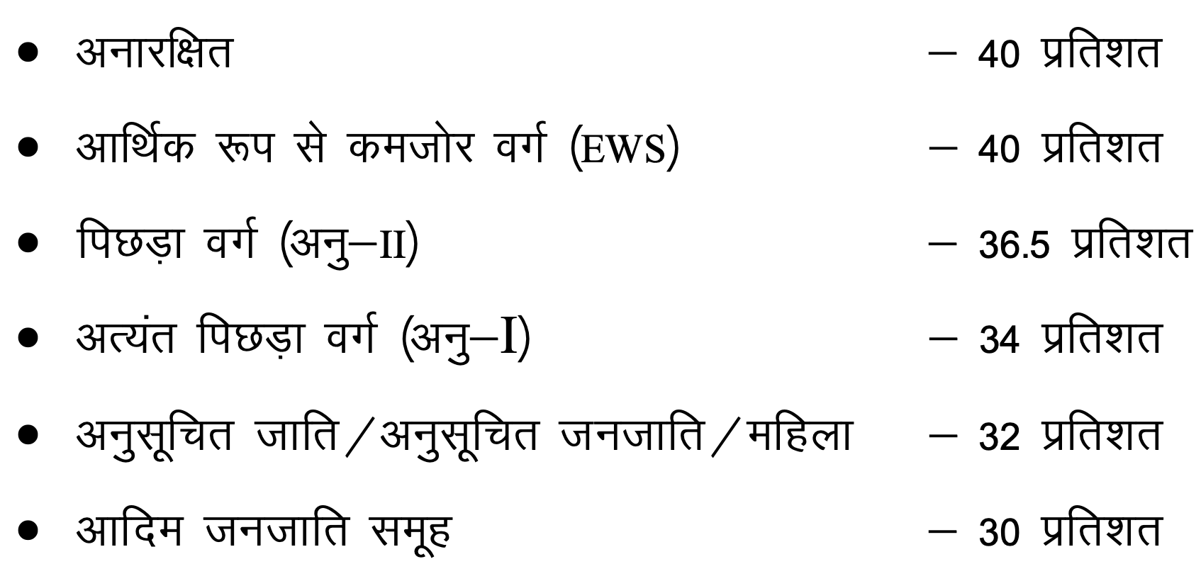  Jharkhand ITI Instructor Result 2024 JSSC JITOCE-2023 minimum qualifying marks