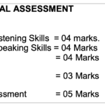 UK Board 12th English Syllabus 2024-2025 assessments