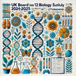 UK Board Class 12th Biology Syllabus 2024-2025 image