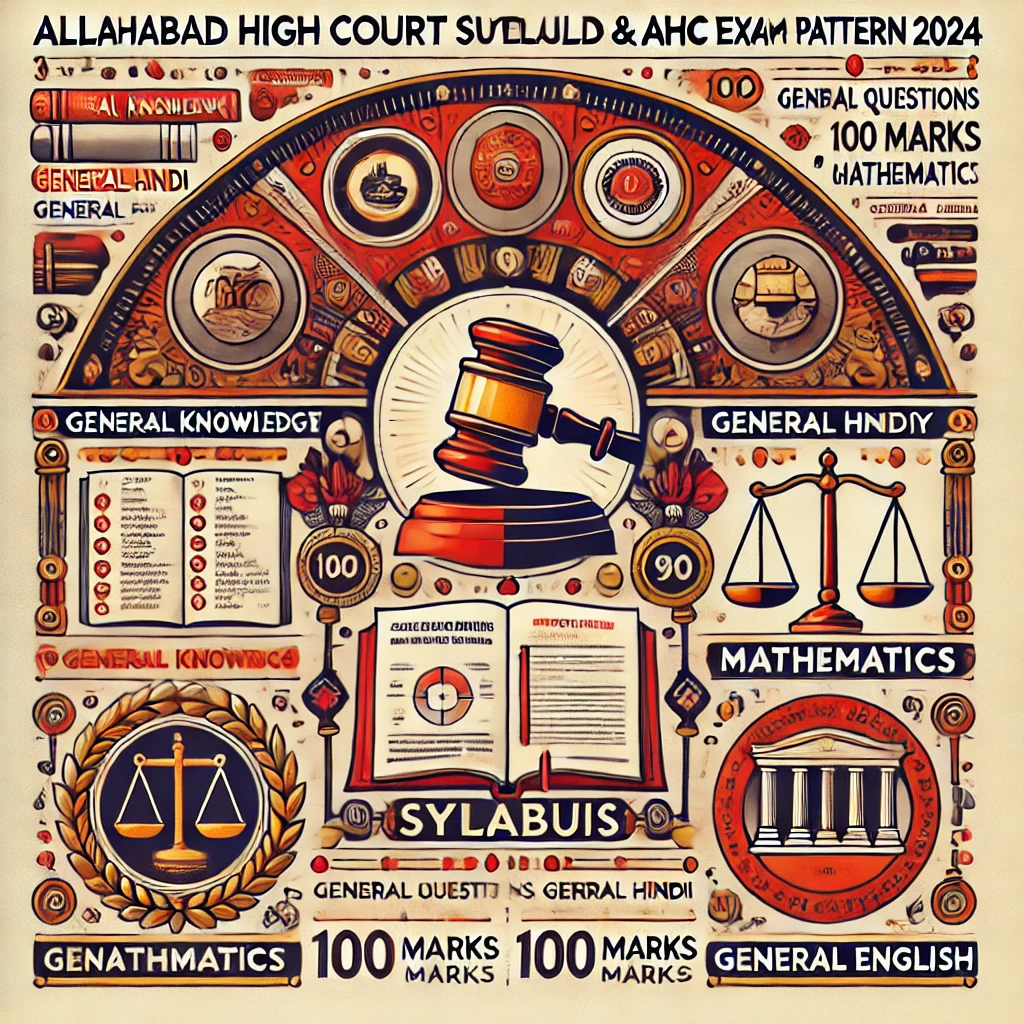 Allahabad High Court Group D syllabus and exam pattern 2024 2025