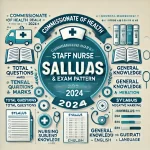 COH Gujarat Staff Nurse Syllabus & Exam Pattern 2024