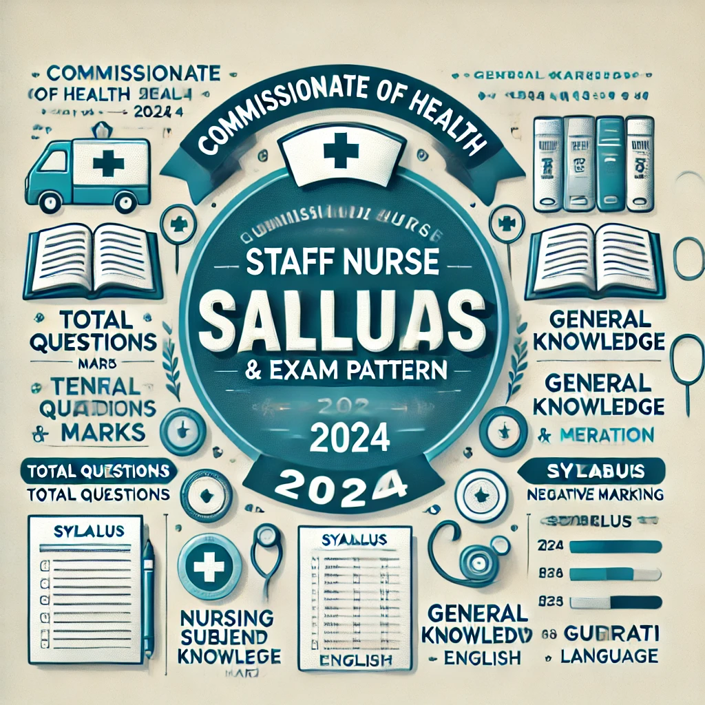 COH Gujarat Staff Nurse Syllabus & Exam Pattern 2024