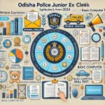 Odisha Police Junior Clerk Syllabus & Exam Pattern 2024 (OPMSSB)