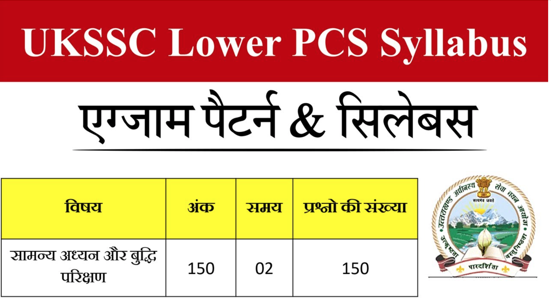 UKPSC Lower PCS Syllabus 2024-2025 Latest & Updated New Exam Pattern